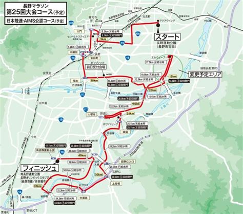 長野マラソン2024 コース